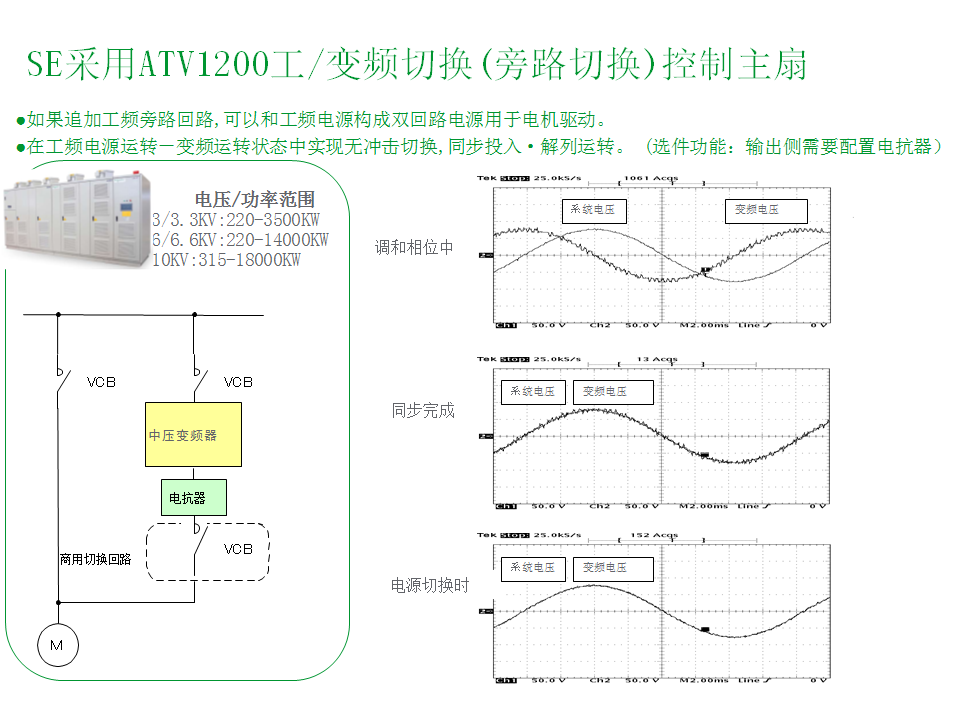 主斜井皮带系统集中控制系统