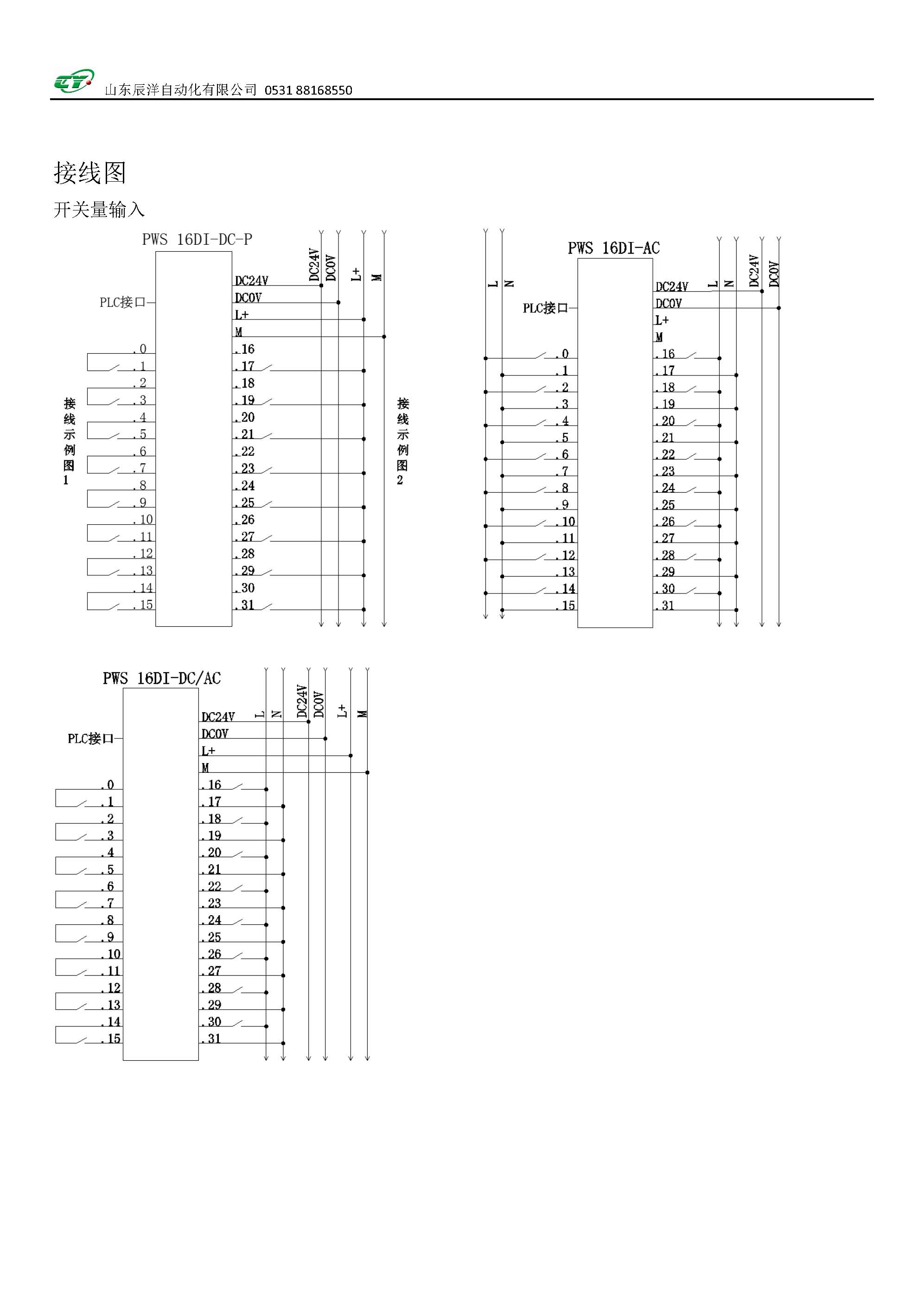 开关量产品