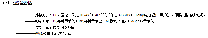 快速接线模块：PWS 4AI2A0-4 模拟量混合