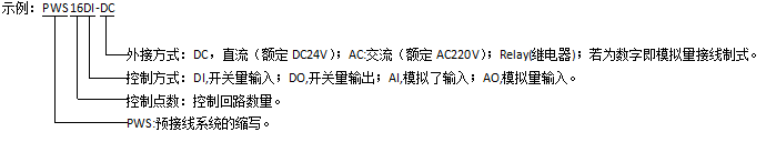 预接线系统：PWS 8AI-4 模拟量输入