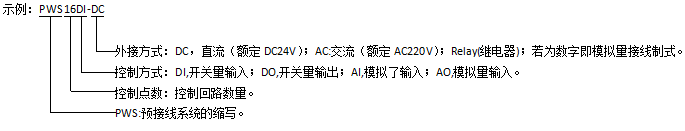 预接线： PWS 8AI-2 入模拟量输入模块