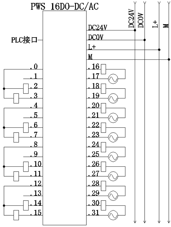 快速接线模块：PWS 16DO-DC/AC 开关量输出