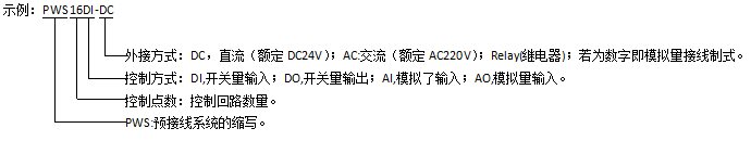 快速接线模块：PWS 16DO-DC/AC 开关量输出