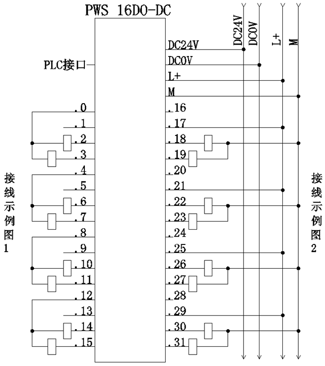 快速接线模块：PWS 16DO-DC 开关量输出