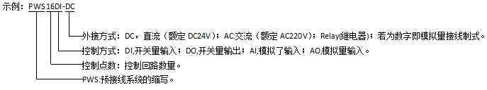 预接线系统：PWS 16DI-DC开关量输入模块