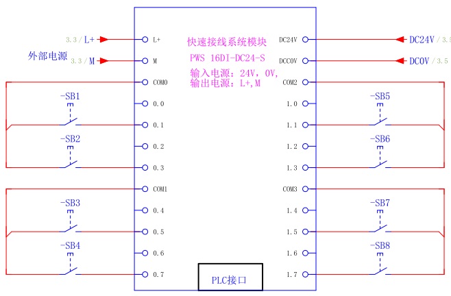 16DI-DC24-S接线图.jpg